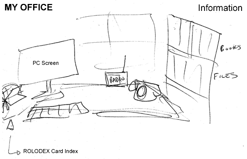 office environment storyboard