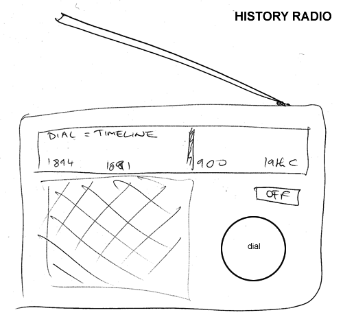 history radio pencil sketch