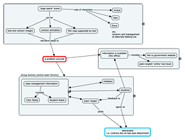 NZIM Video Activity screenshot - click to open in a new window